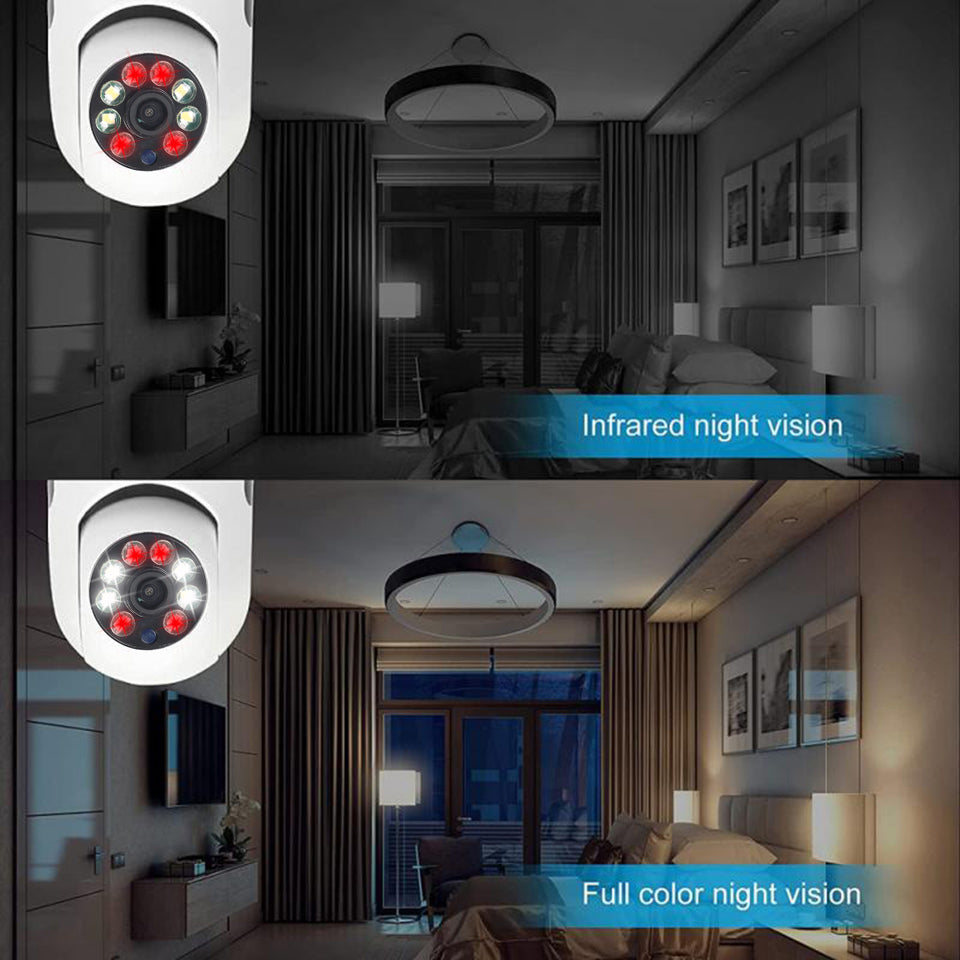 Full 360° Home Security Camera