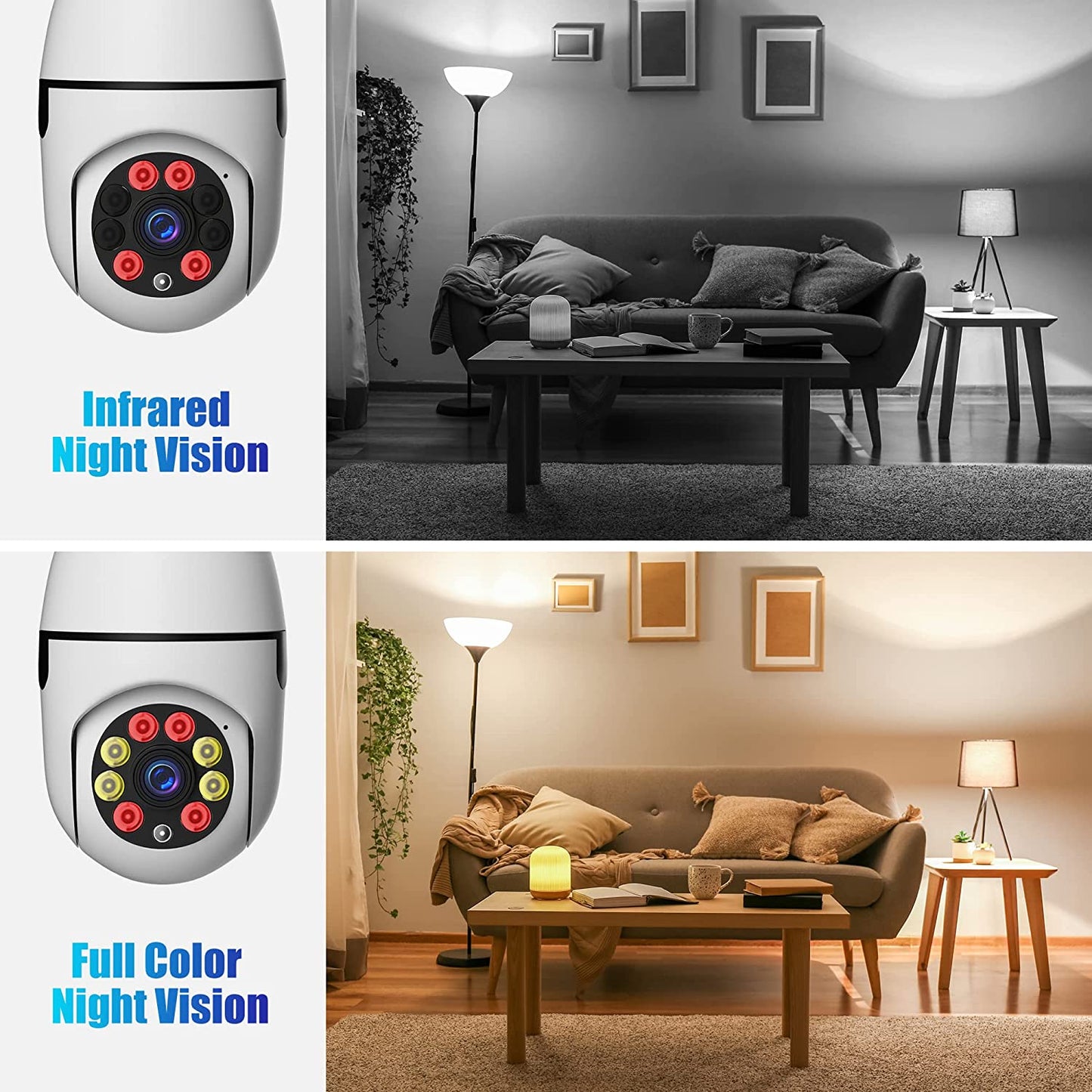 Screw in Night Vision Security Camera